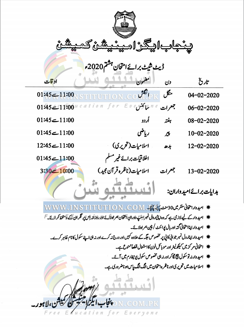 PEC 8th Class Date Sheet 2024